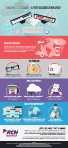 RCN Infographic